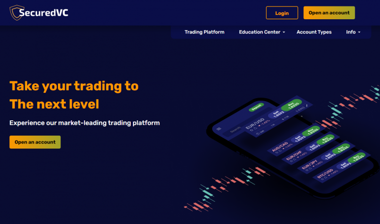 SecuredVC Review (securedvc.com Scam)