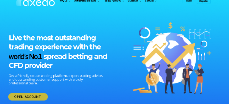 Axedo Review ( axedo.co Not Recommended )