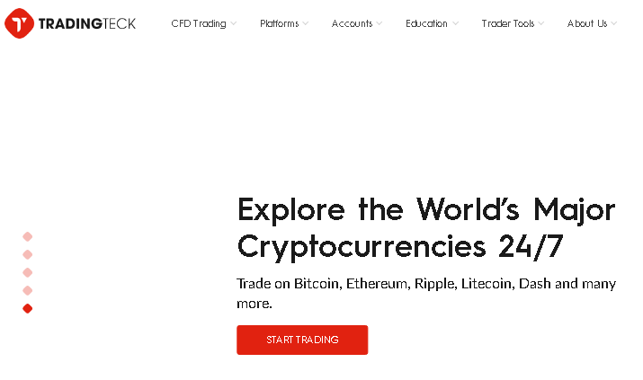 TradingTeck Review ( tradingteck.com Warning! )