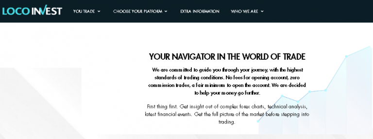 Loco Invest Review ( locoincvest.com is Scam )