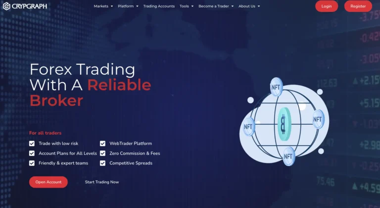 Crypgraph Review – crypgraph.net SCAM