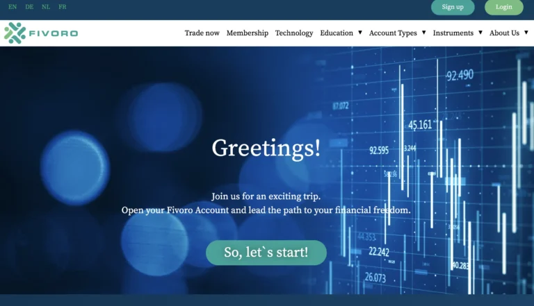 Fivoro Review – fivoro.com SCAM