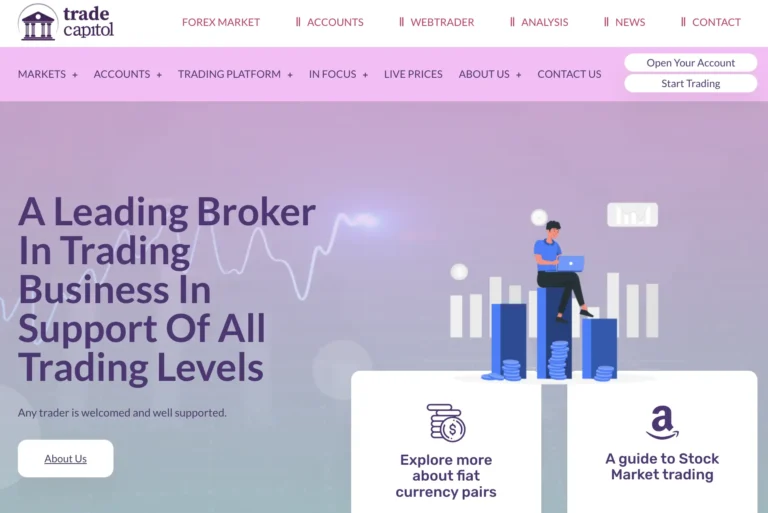 Trade Capitol Review – tradecapitol.co SCAM