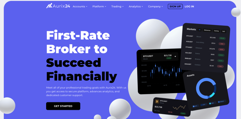 Aurix24 Review – aurix24.com